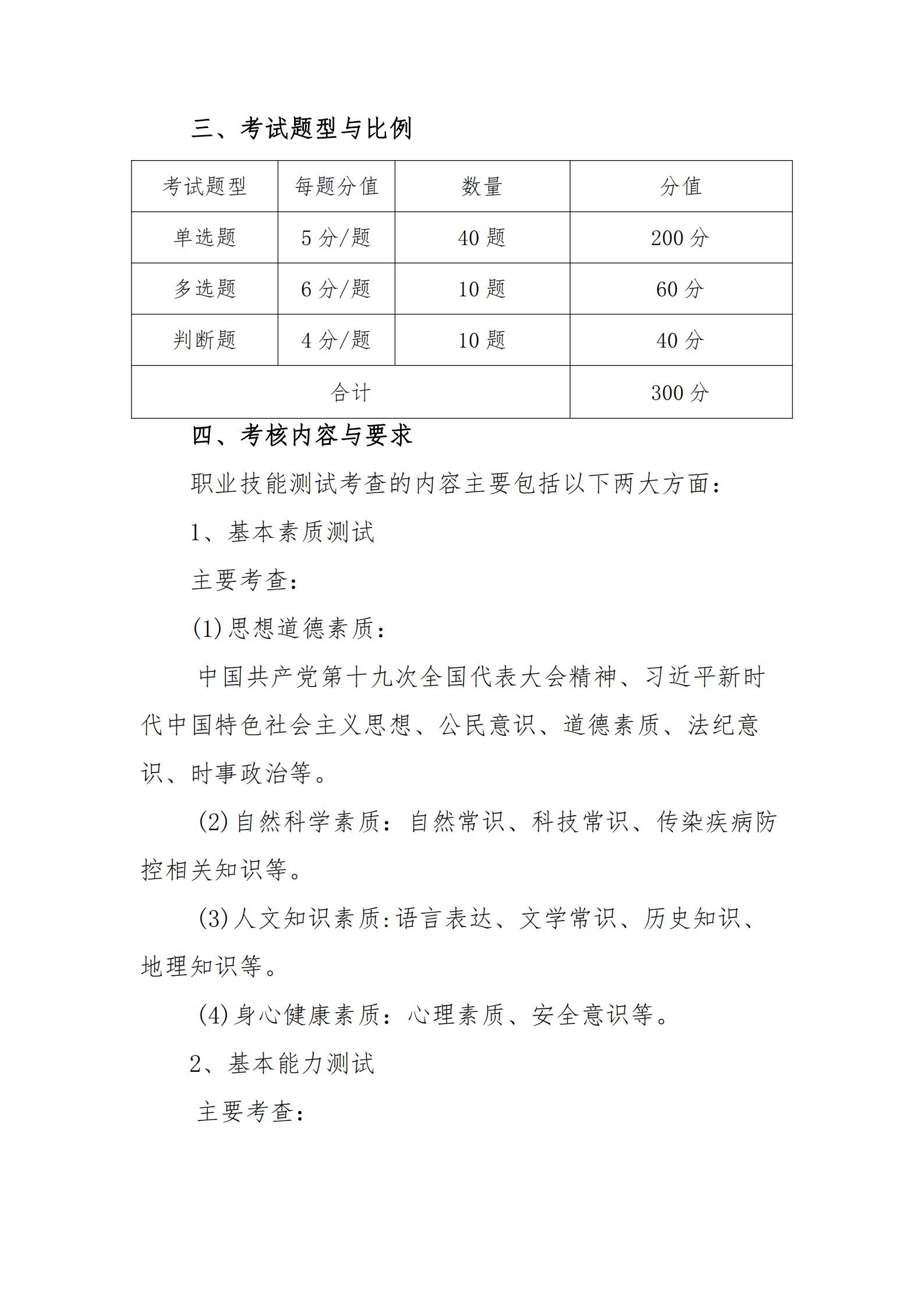 湖南机电职业技术学院2022年单独招生D类考生考试大纲_01.jpg