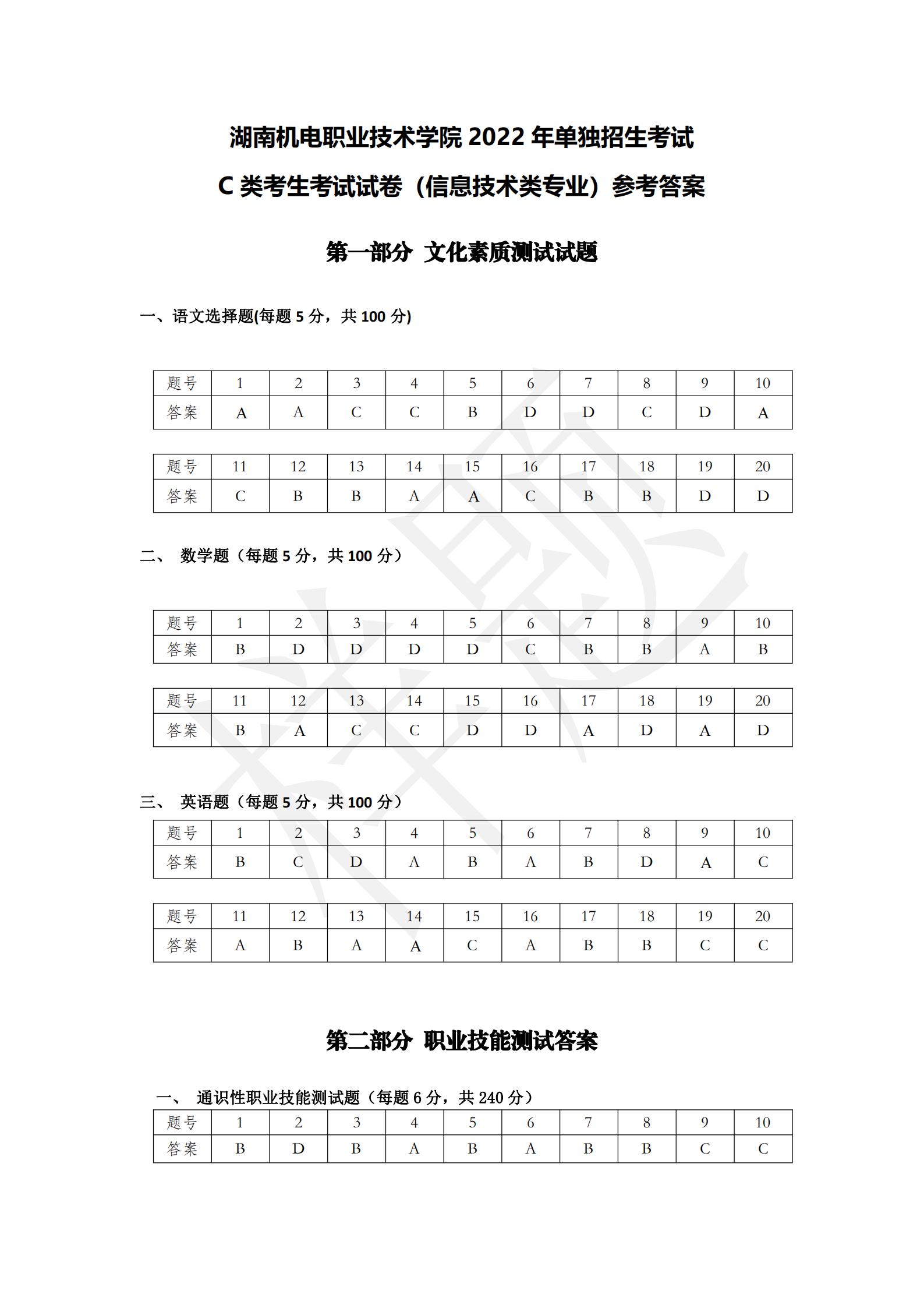 湖南机电职业技术学院2022年C类考生单招试卷（信息技术类专业）_15.jpg