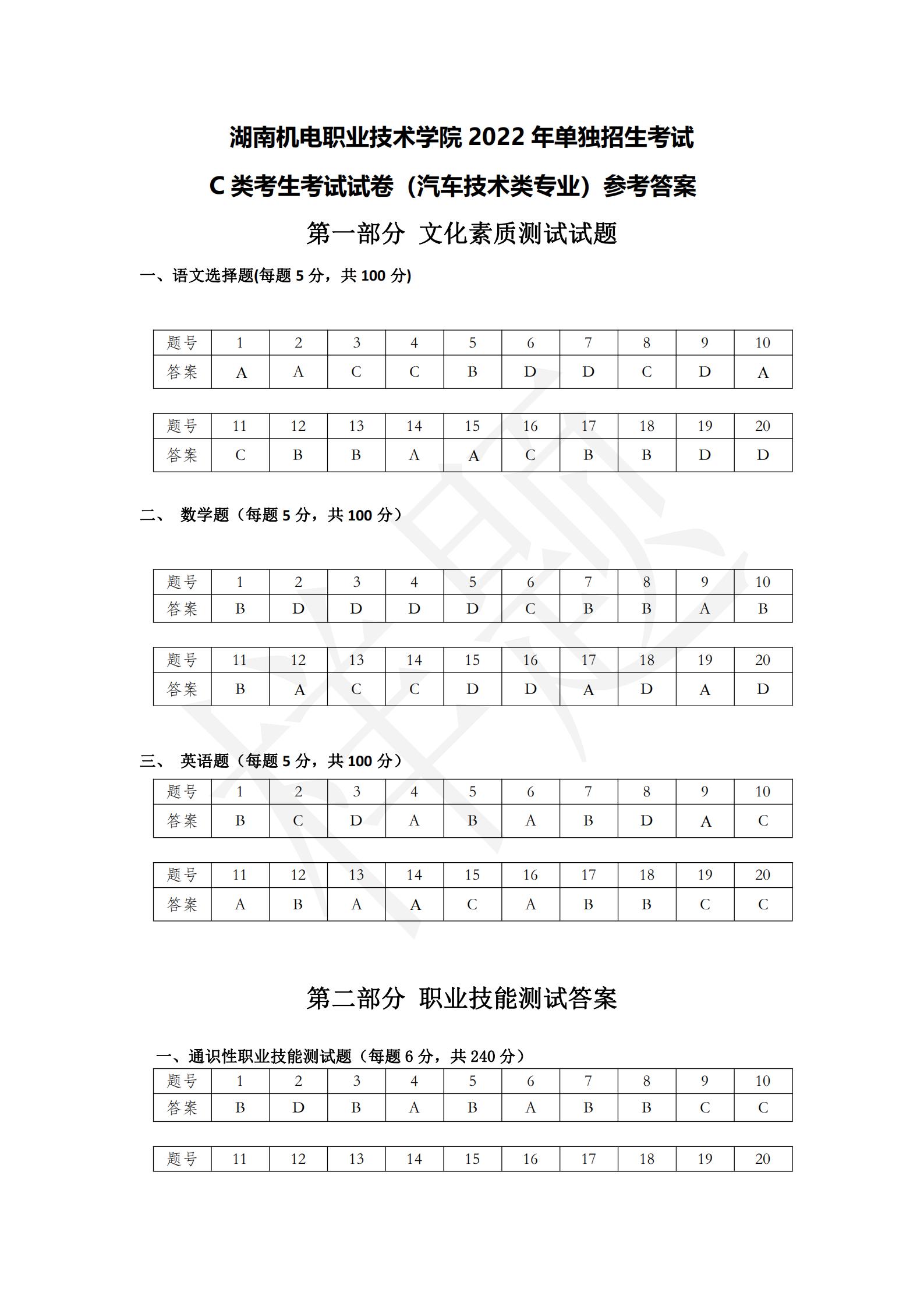 湖南机电职业技术学院2022年C类考生单招试卷（汽车技术类专业）_14.jpg