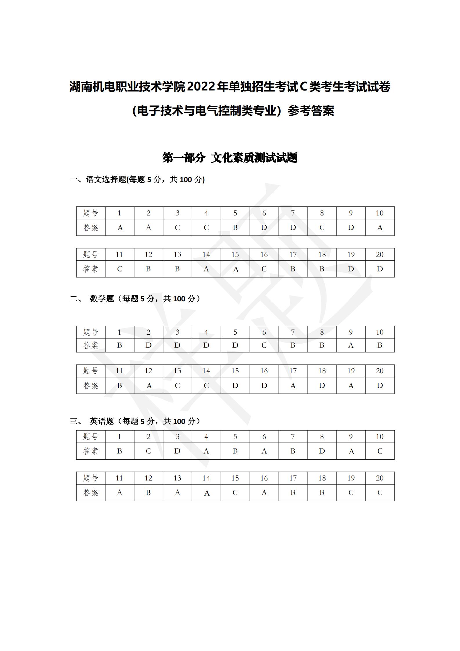 湖南机电职业技术学院2022年C类考生单招试卷（电子技术与电气控制类专业）_16.jpg