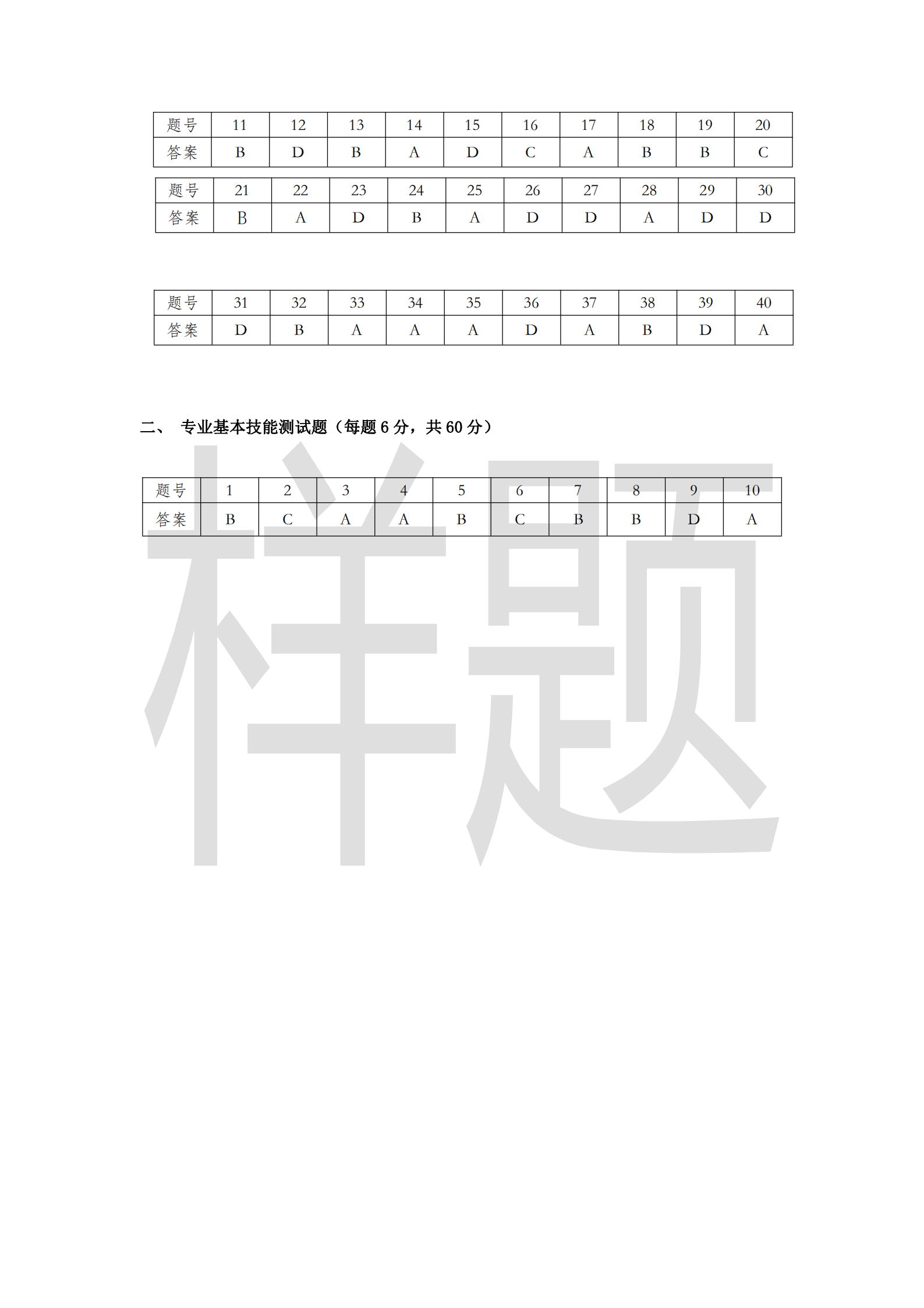 湖南机电职业技术学院2022年C类考生单招试卷（机械制造类专业）_17.jpg