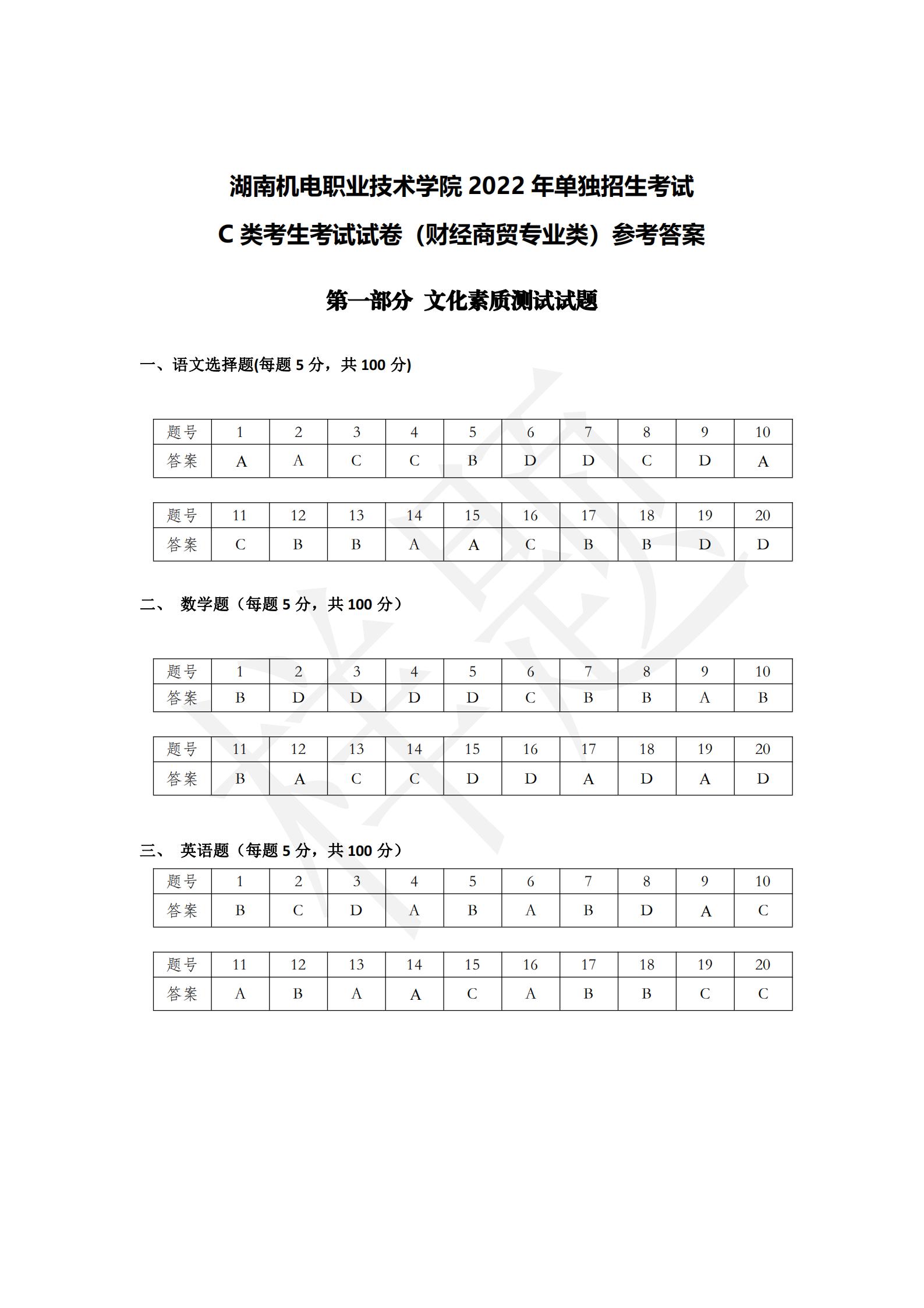 湖南机电职业技术学院2022年C类考生单招试卷（财经商贸类专业）_15.jpg