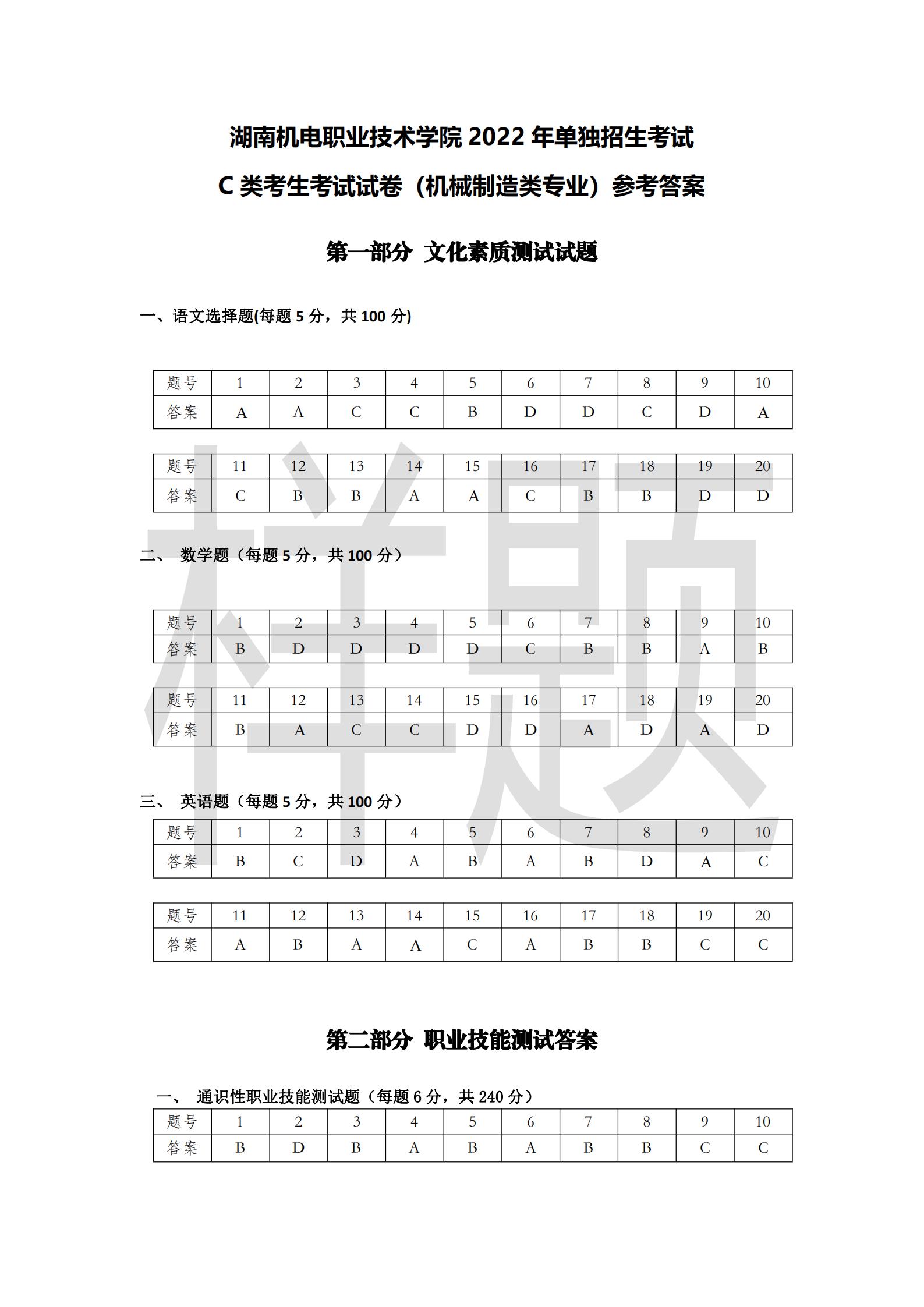 湖南机电职业技术学院2022年C类考生单招试卷（机械制造类专业）_16.jpg