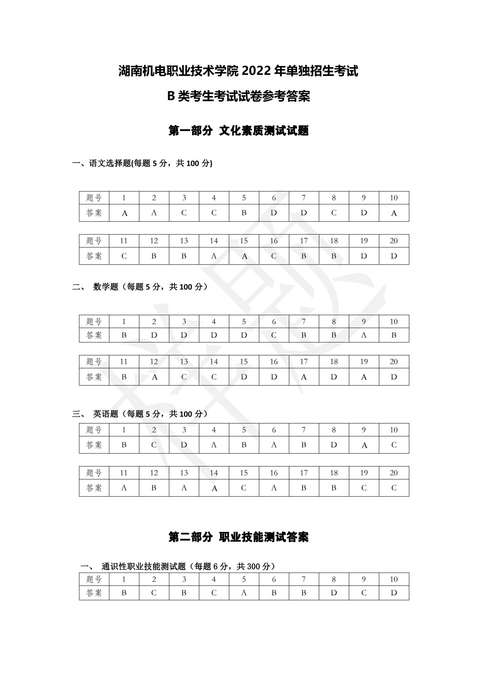 湖南机电职业技术学院2022年B类考生单招试卷_18.jpg