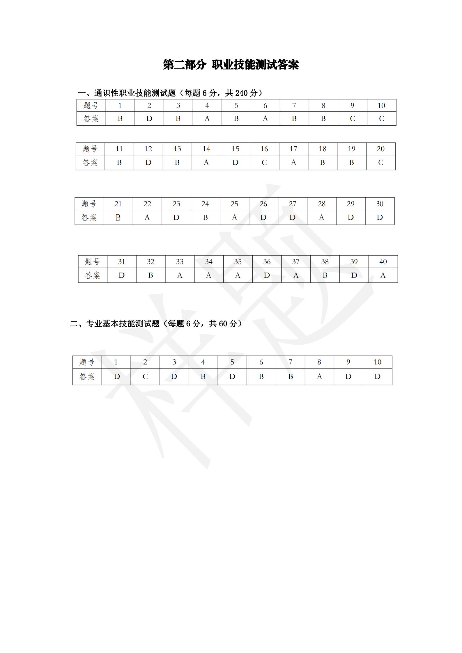 湖南机电职业技术学院2022年C类考生单招试卷（电子技术与电气控制类专业）_17.jpg