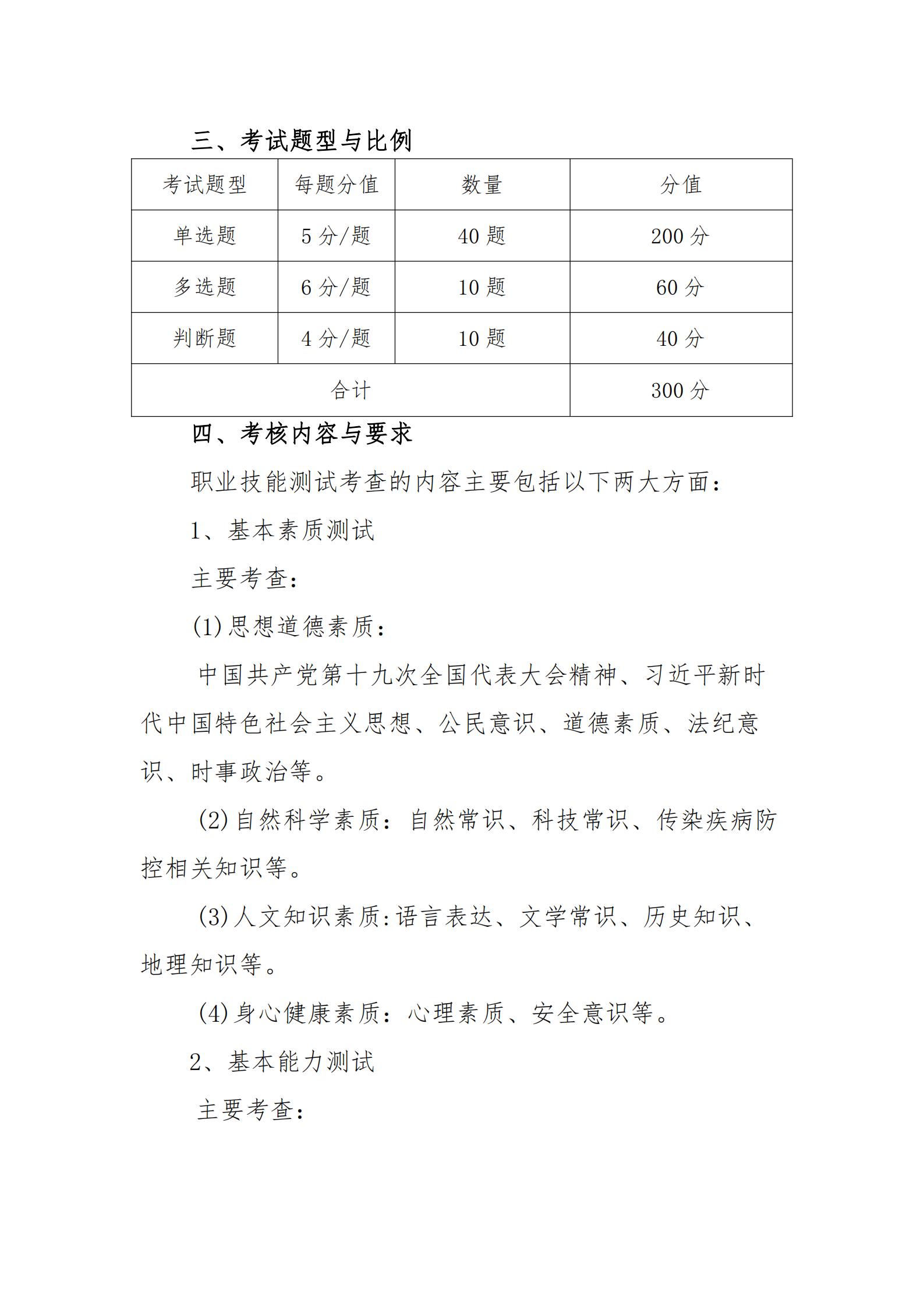 湖南机电职业技术学院2022年单独招生E类考生考试大纲_01.jpg