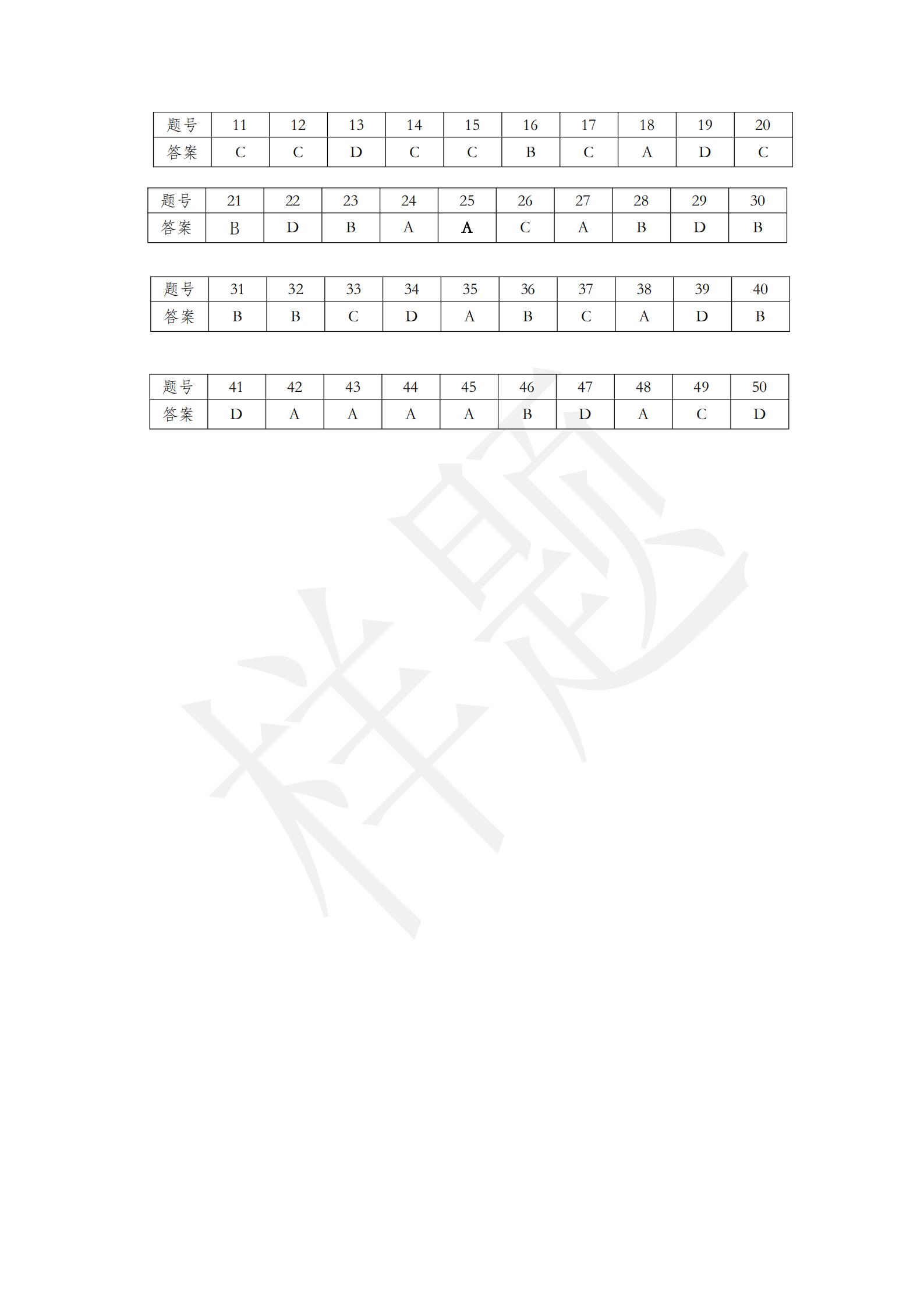 湖南机电职业技术学院2022年B类考生单招试卷_19.jpg