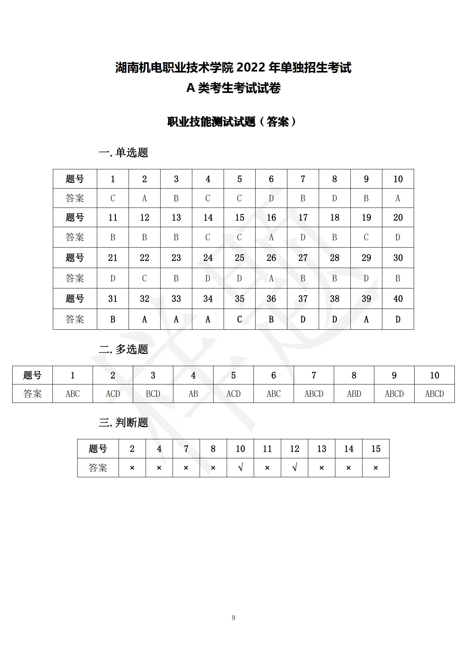 湖南机电职业技术学院2022年A类考生单招试卷_08.jpg