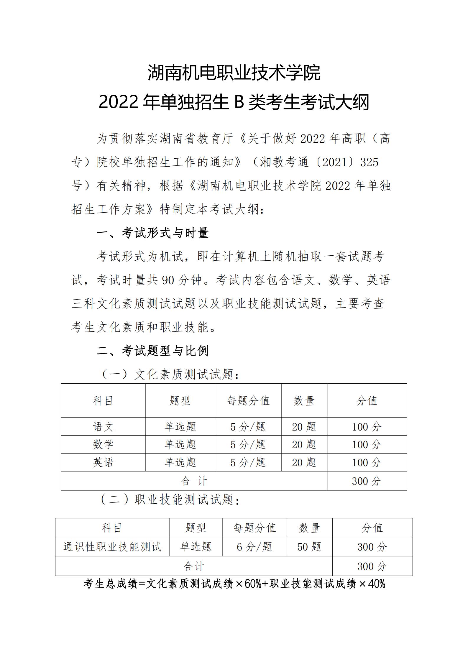 湖南机电职业技术学院2022年单独招生B类考生考试大纲_00.jpg